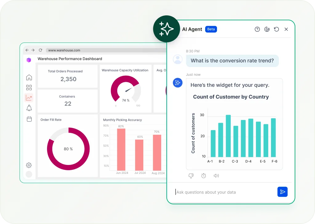 Abstract knowledge graph connecting AI, data, and technology concepts
